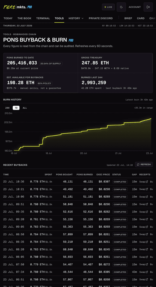 PONS Tracker preview