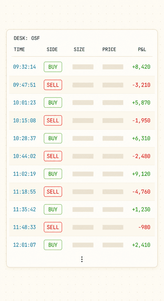 Trade log preview