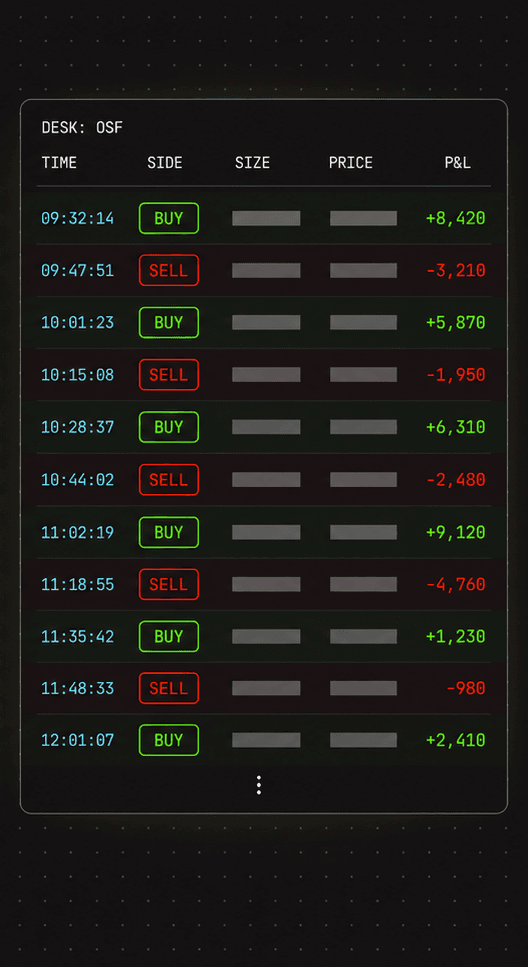Trade log preview