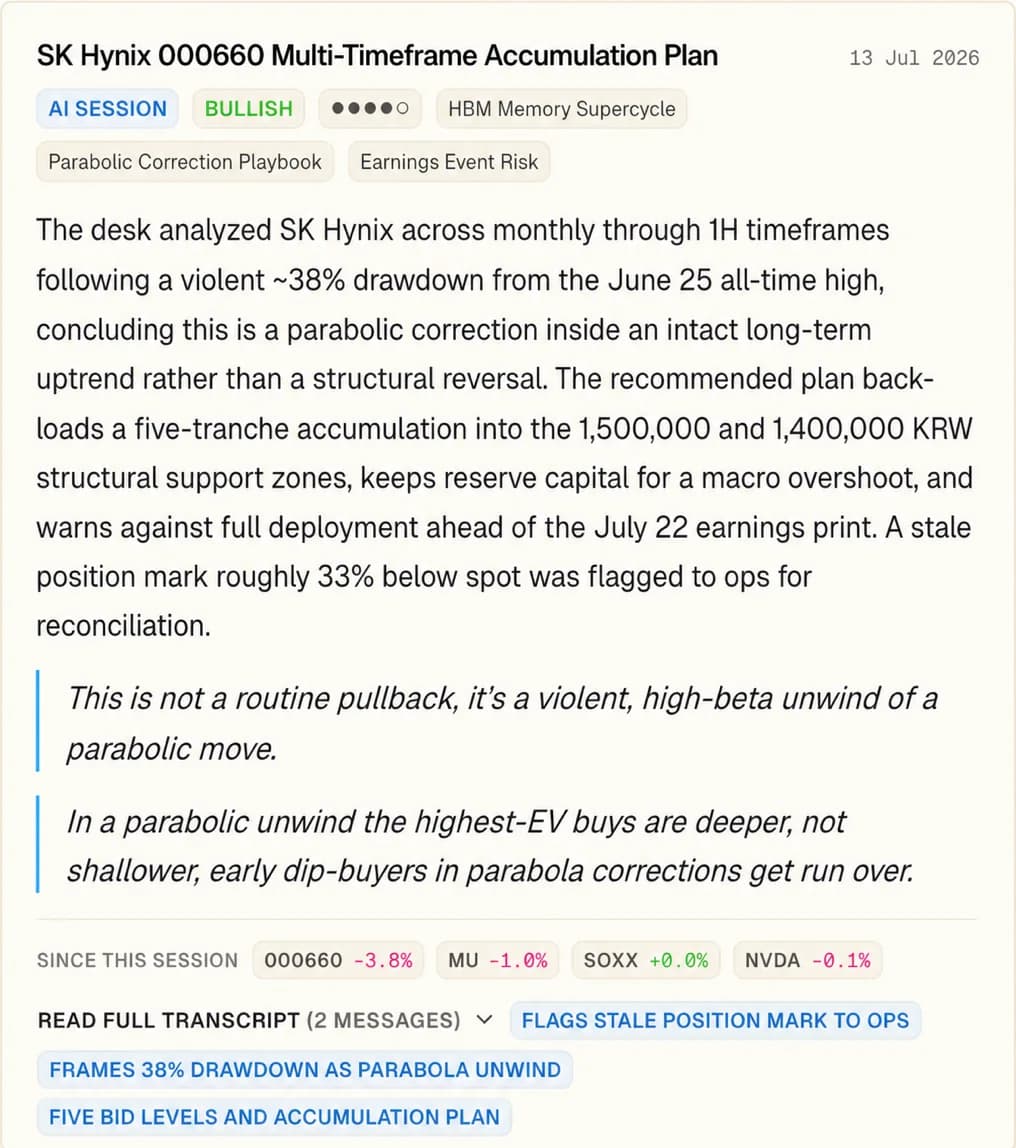 A Pro Terminal research session with its price receipt